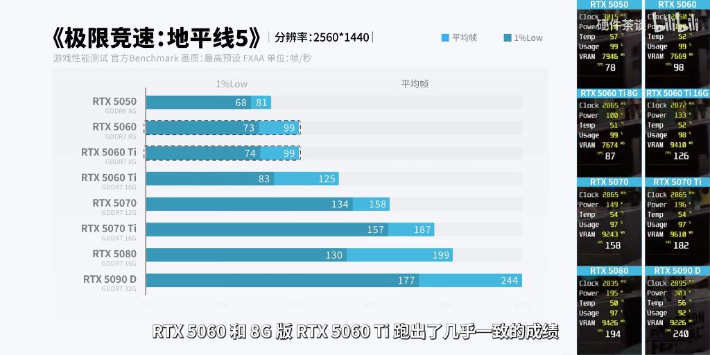 极限竞速