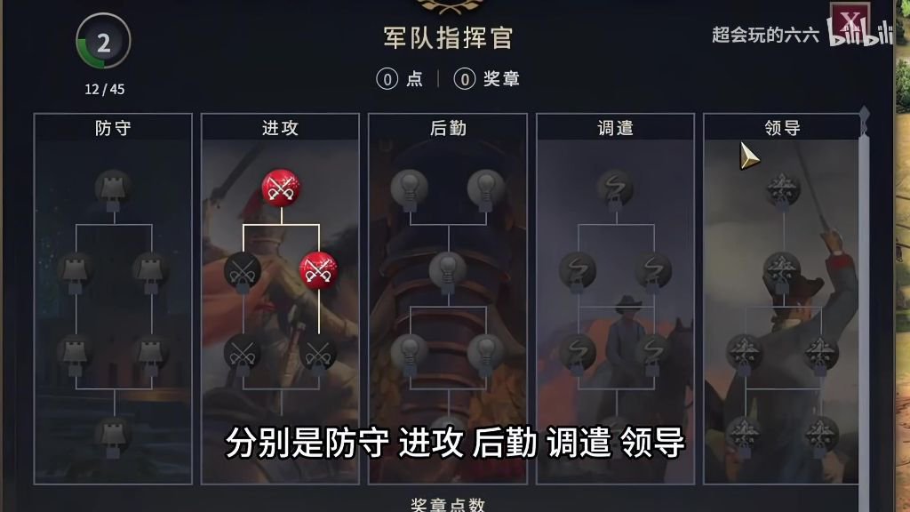 实用技巧