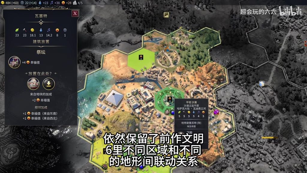 升级策略