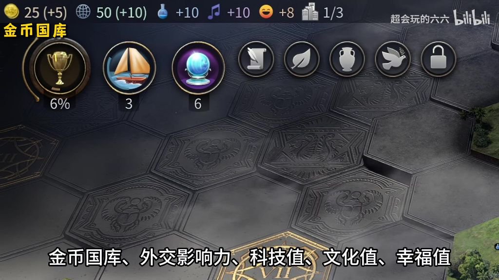 建造方式