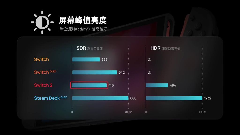 HDR效果