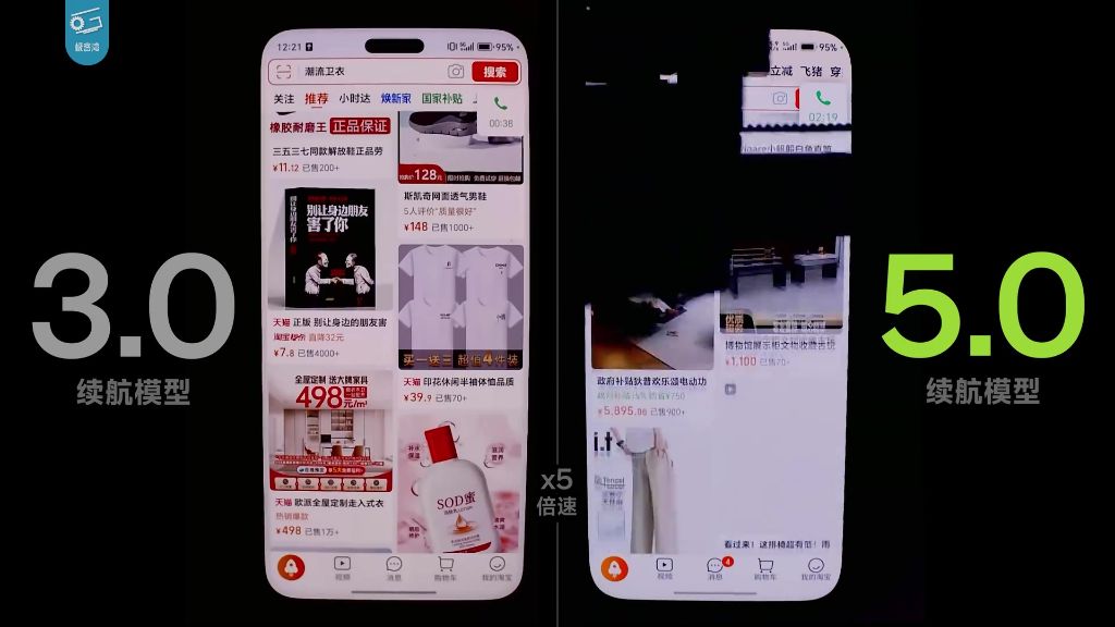 双模型