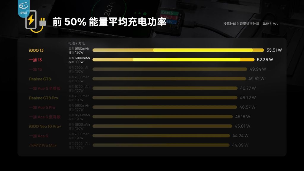轻薄旗舰