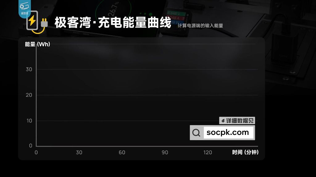 完整榜单