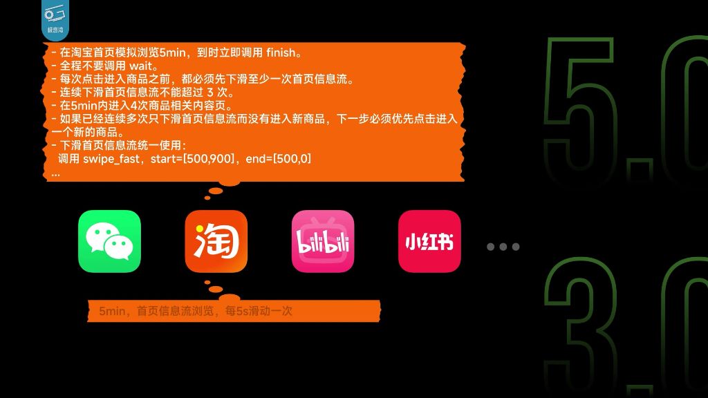 充电功率