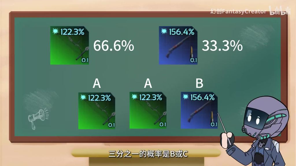 传送限制
