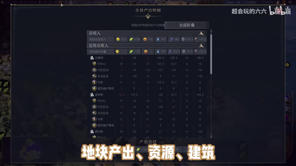 幸福值的作用