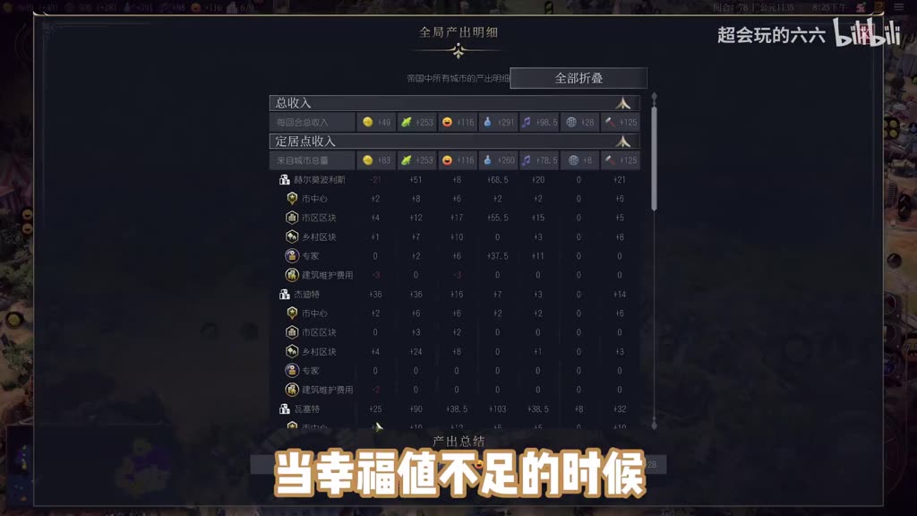 幸福值不足的影响
