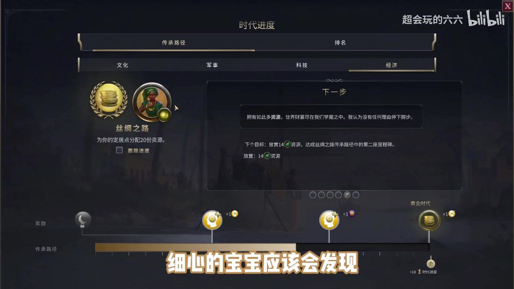经济路线