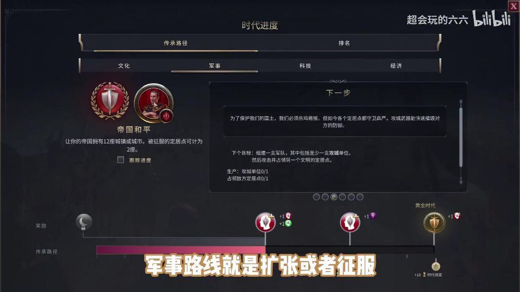 军事路线