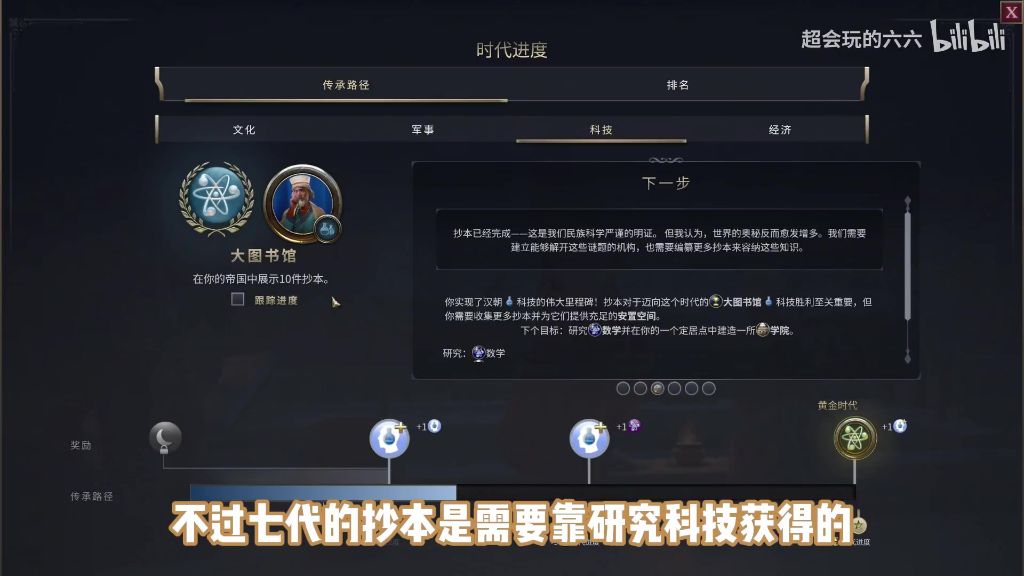 科技路线